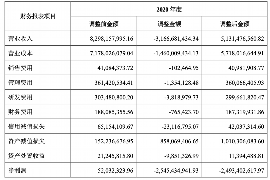 启东启东专业催债公司，专业催收